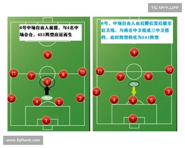 西甲经典442阵型解析及其在现代足球中的战术演变分析