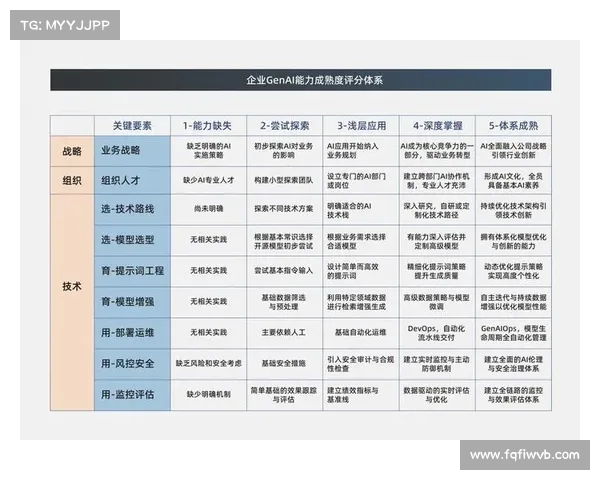 足球俱乐部引援交易策略的制定与执行路径分析 足球俱乐部引援交易策略的制定与执行路径分析