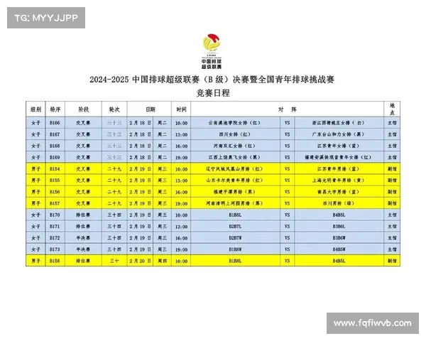 赛程密集背景下的运动员表现与球队策略调整分析 赛程密集背景下的运动员表现与球队策略调整分析